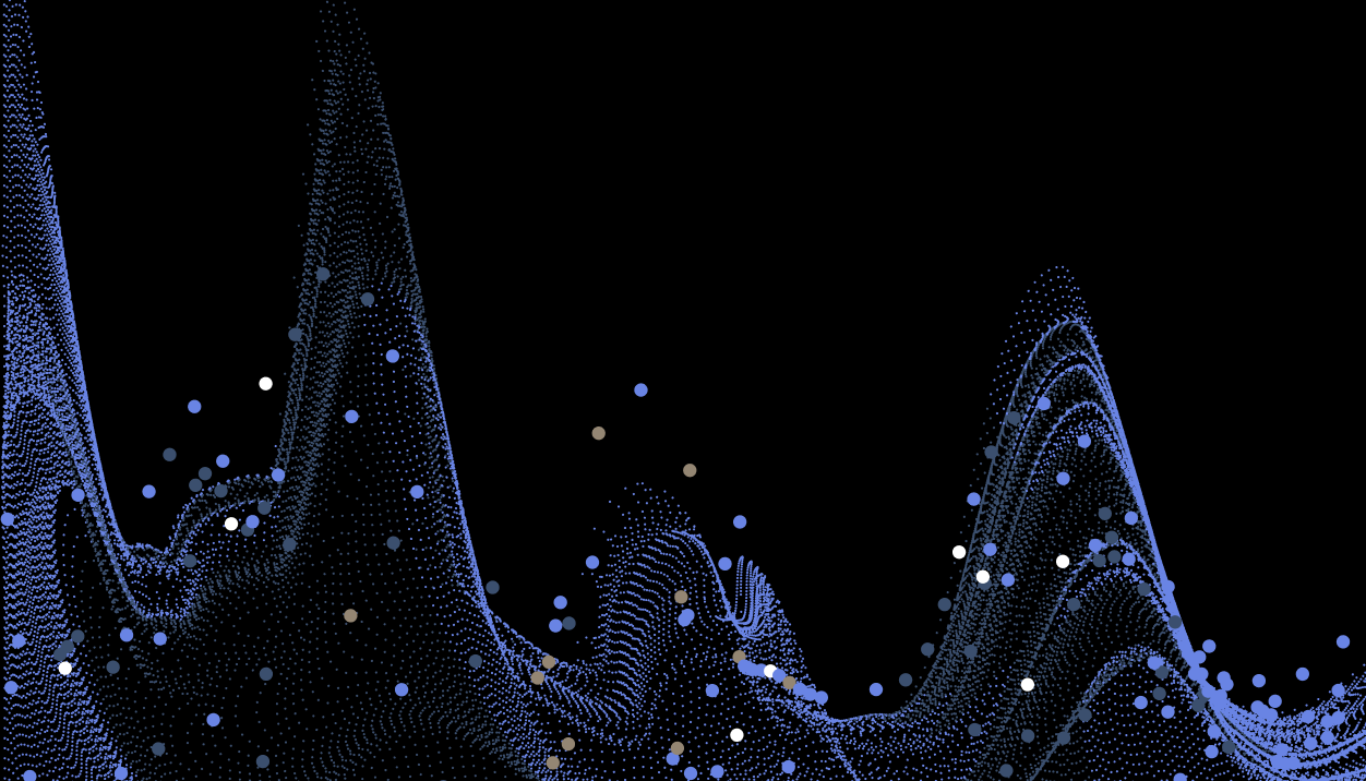 Increasing Business Longevity with Organizational AGI