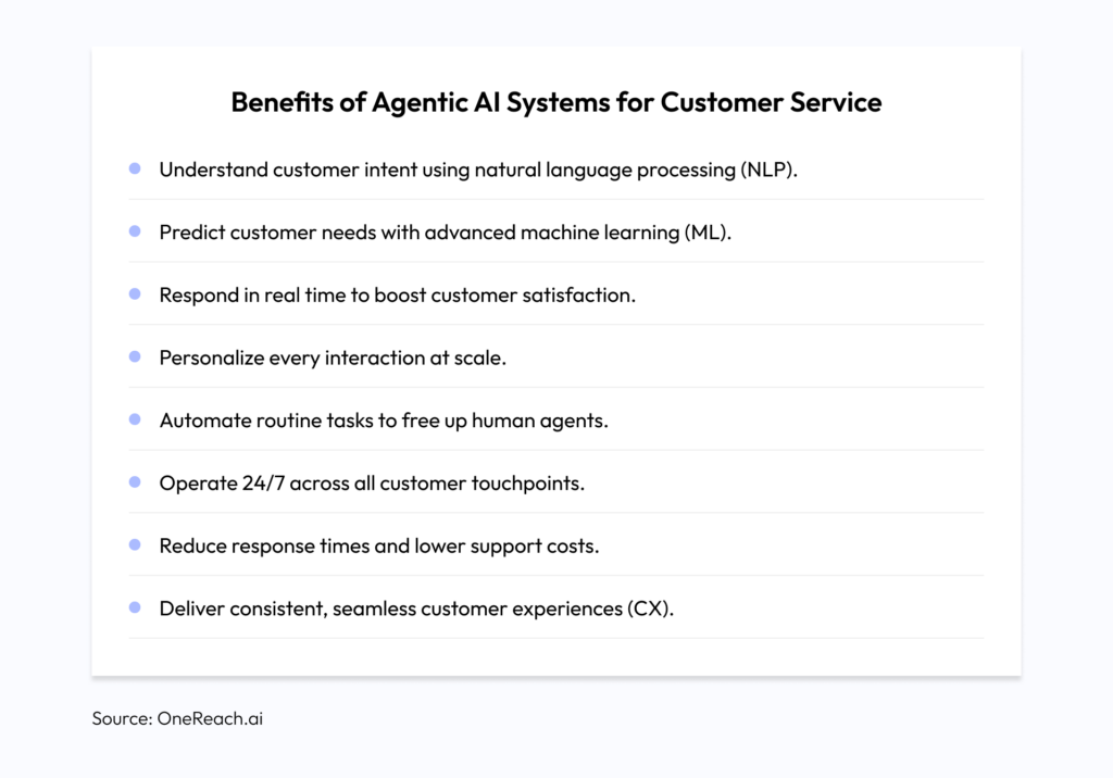 Benefits of Agentic AI Systems for Customer Service