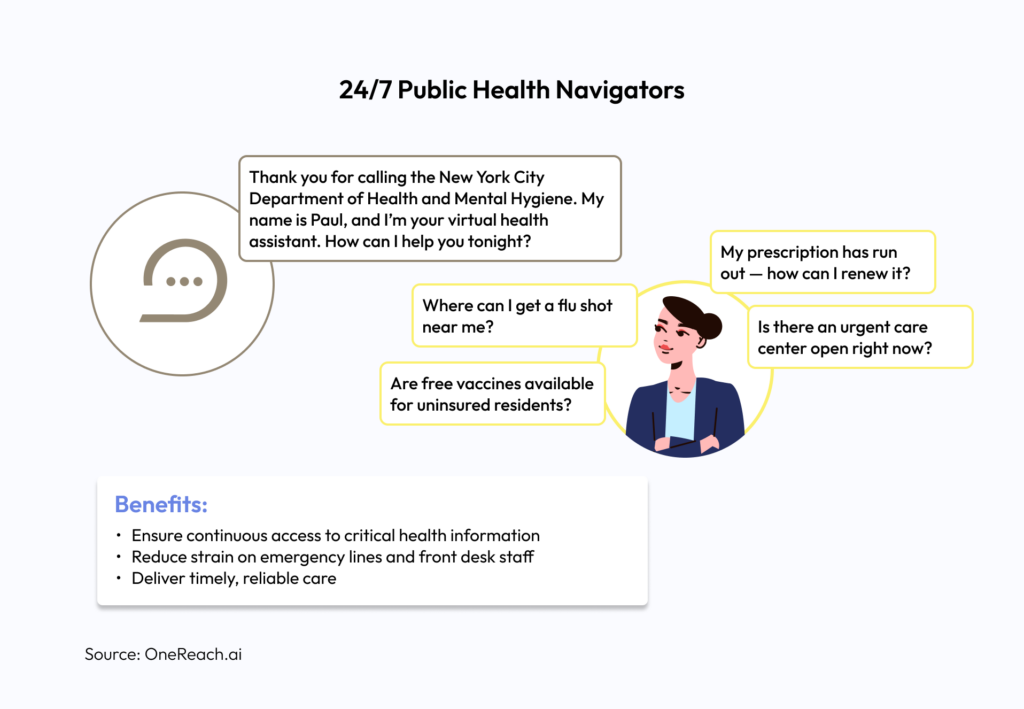24/7 Public Health Navigators