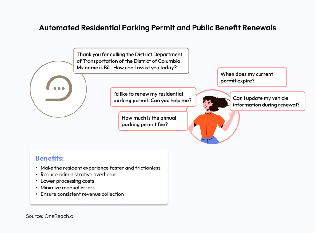 Automated Residential Parking Permit and Public Benefit Renewals