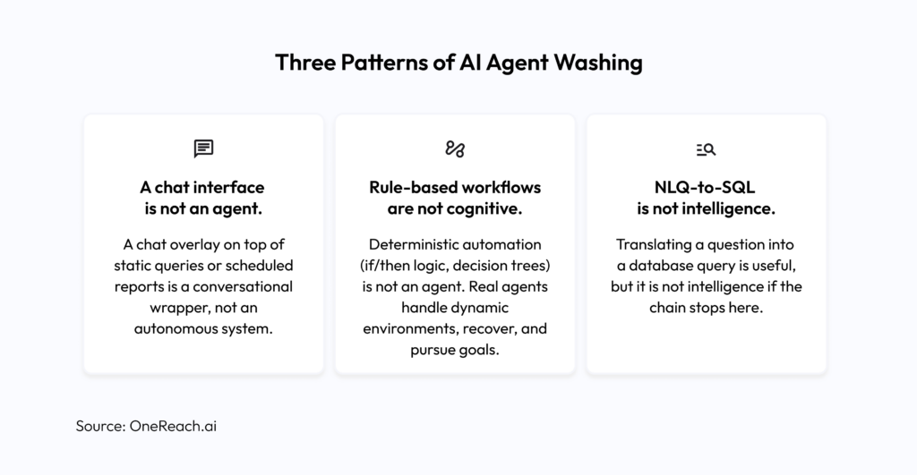 Three Patterns of AI Agent Washing